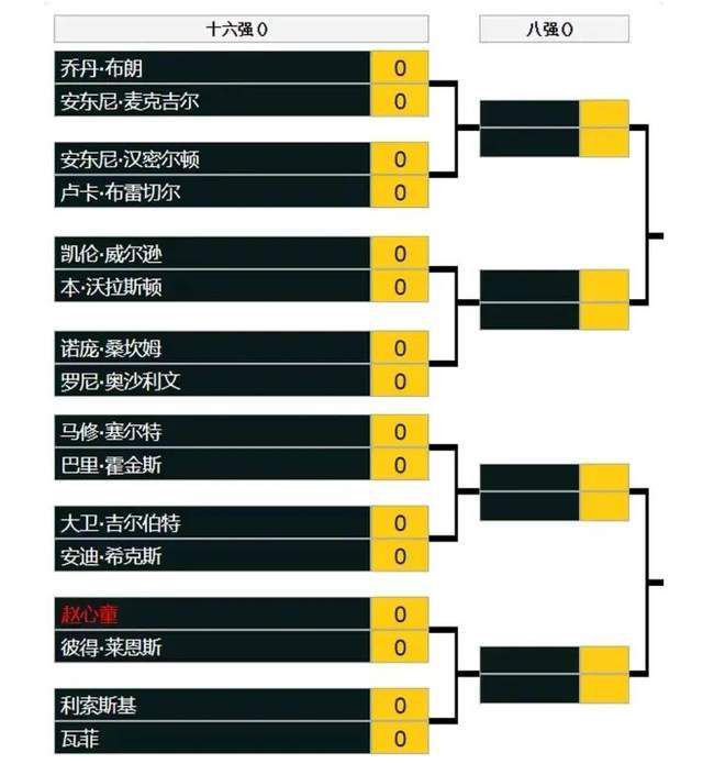 超级联赛将给巴萨带来约10亿欧元的收入，这将使球队的财政问题一扫而空，对皇马也是如此。